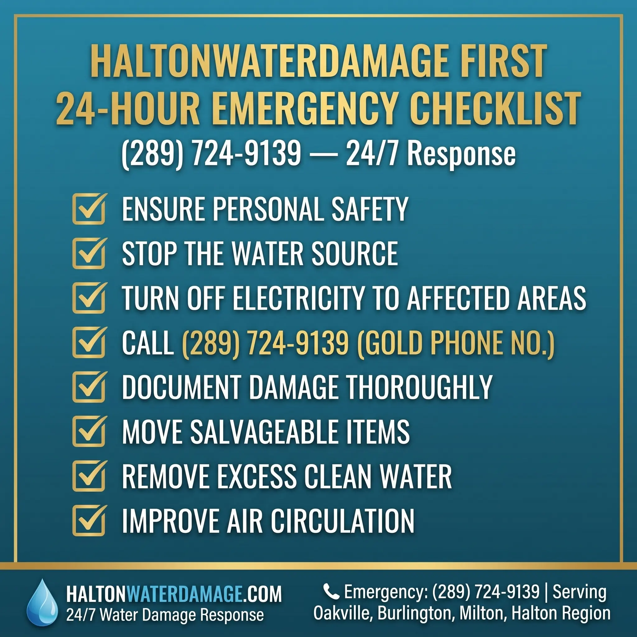 Water Damage Checklist First 24 Hours — Emergency Action Guide